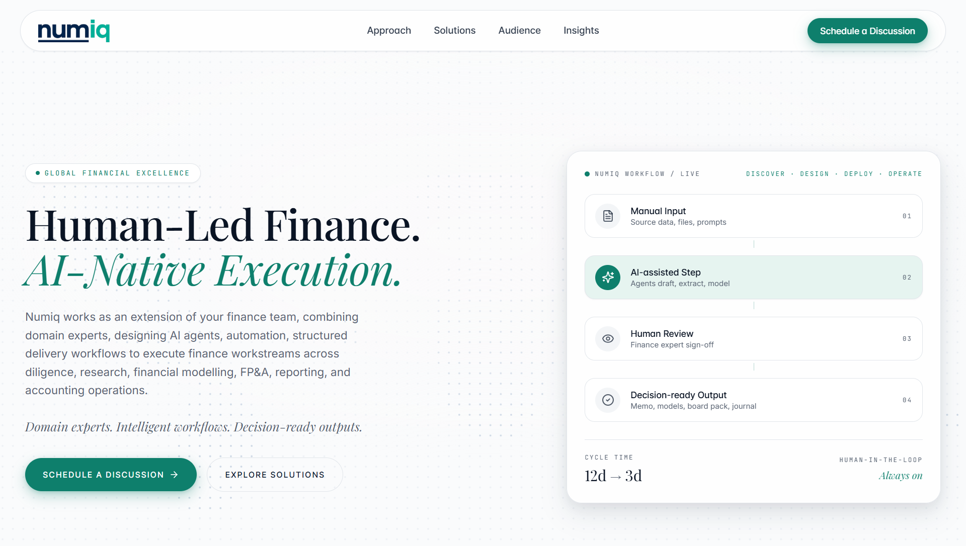 Numiq